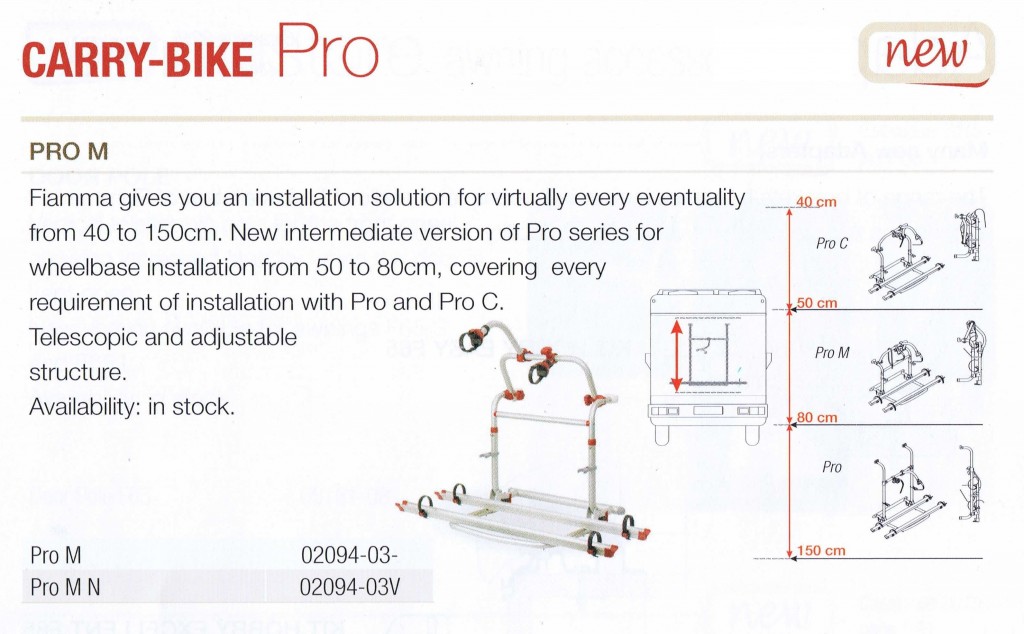 18011103-Copy-3-1024x634 Fiamma & Thule Products